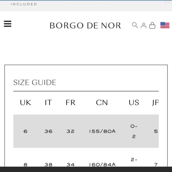 BORGO DE NOR Adelita Off The Shoulder  Cotton Poplin  Size Uk 6 US 0-2 - Picture 11 of 11